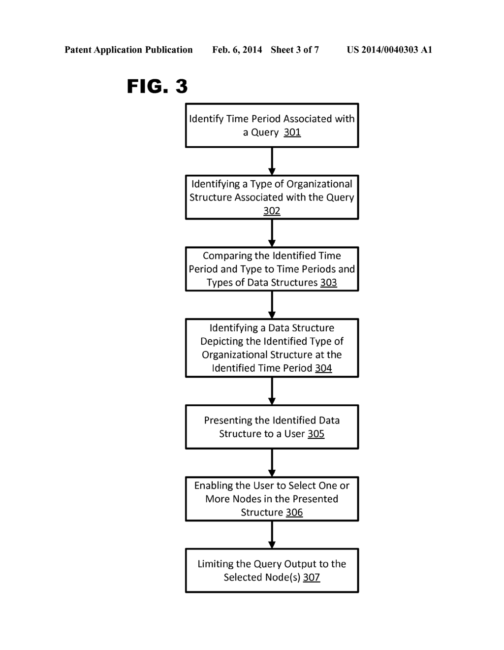 Enablement of Quasi Time Dependency in Organizational Hierarchies - diagram, schematic, and image 04