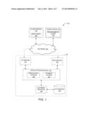 MINING PRODUCT RECOMMENDATION FROM QUERY REFORMULATIONS diagram and image