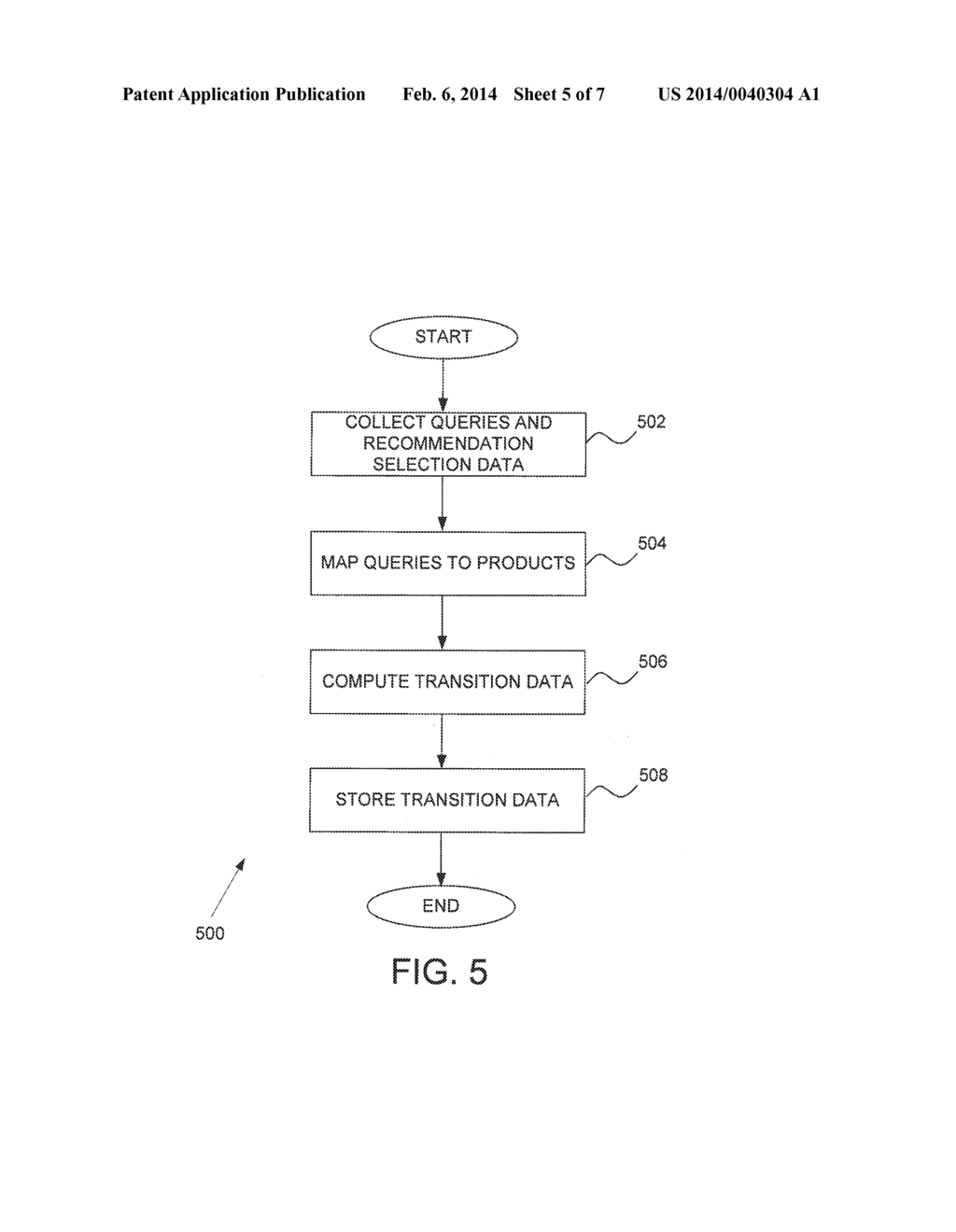 MINING PRODUCT RECOMMENDATION FROM QUERY REFORMULATIONS - diagram, schematic, and image 06