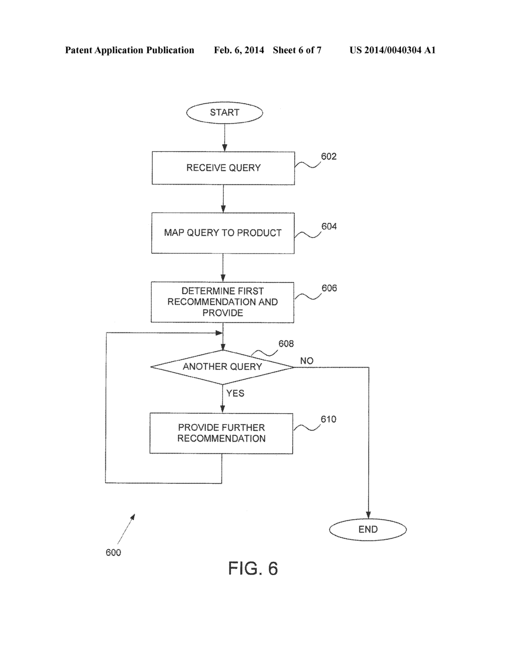 MINING PRODUCT RECOMMENDATION FROM QUERY REFORMULATIONS - diagram, schematic, and image 07