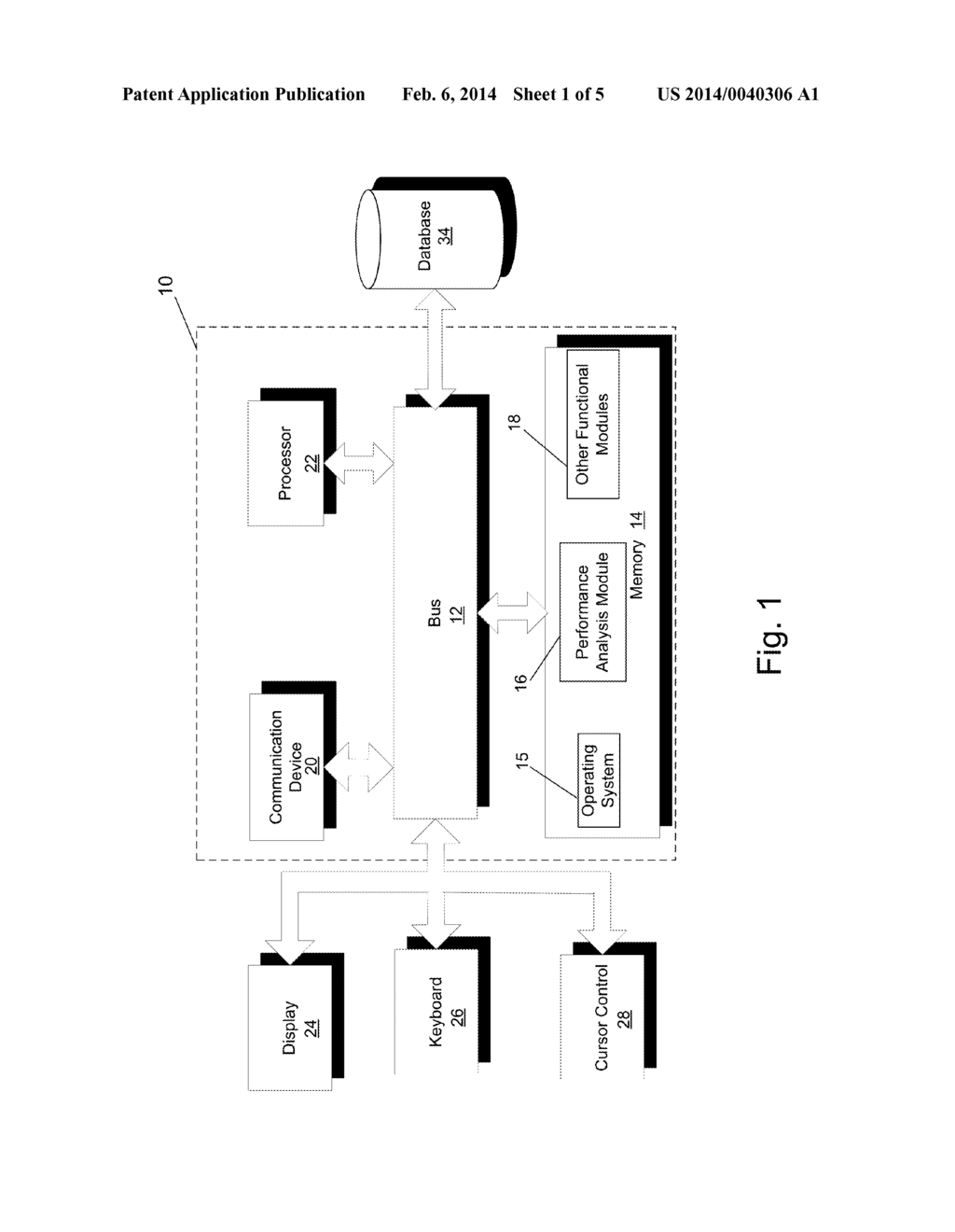 BUSINESS INTELLIGENCE PERFORMANCE ANALYSIS SYSTEM - diagram, schematic, and image 02