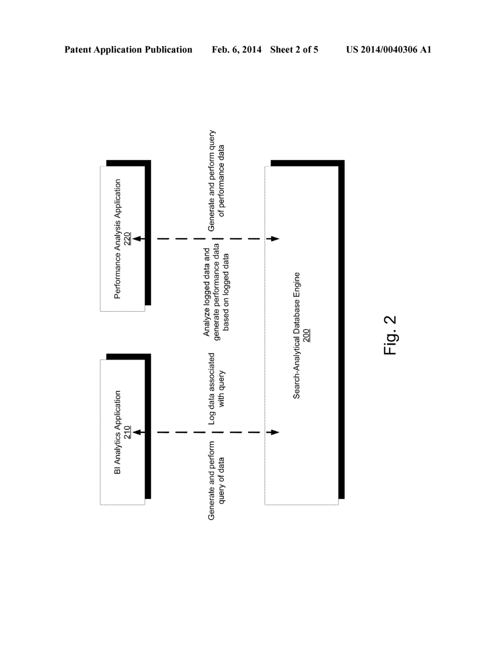 BUSINESS INTELLIGENCE PERFORMANCE ANALYSIS SYSTEM - diagram, schematic, and image 03