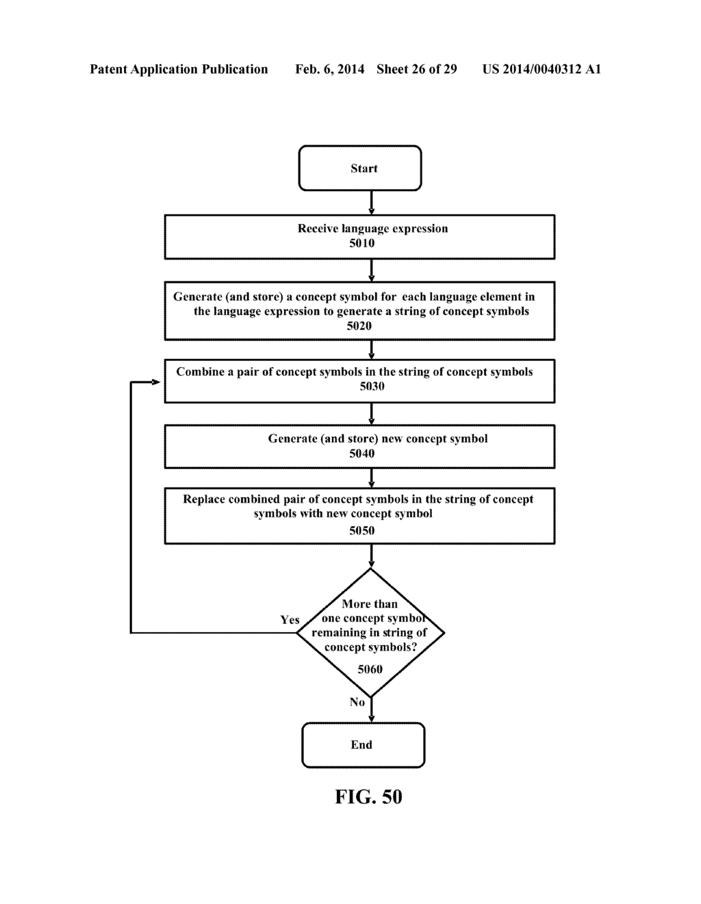 SYSTEMS AND METHODS FOR STORAGE OF DECLARATIVE KNOWLEDGE ACCESSIBLE BY     NATURAL LANGUAGE IN A COMPUTER CAPABLE OF APPROPRIATELY RESPONDING - diagram, schematic, and image 27