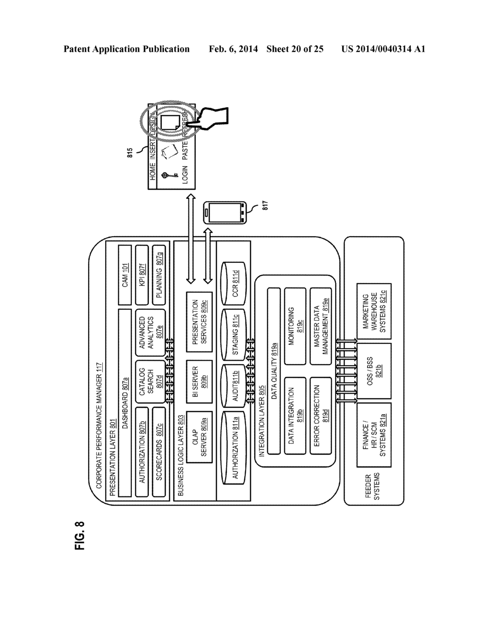 METHOD AND SYSTEM FOR PROVIDING DATA ACCESS VIA A COMMON ACCESS MANAGER     CONFIGURED TO SUPPORT SECURITY FOR MULTIPLE DATABASE MANAGEMENT SYSTEM     TYPES - diagram, schematic, and image 21