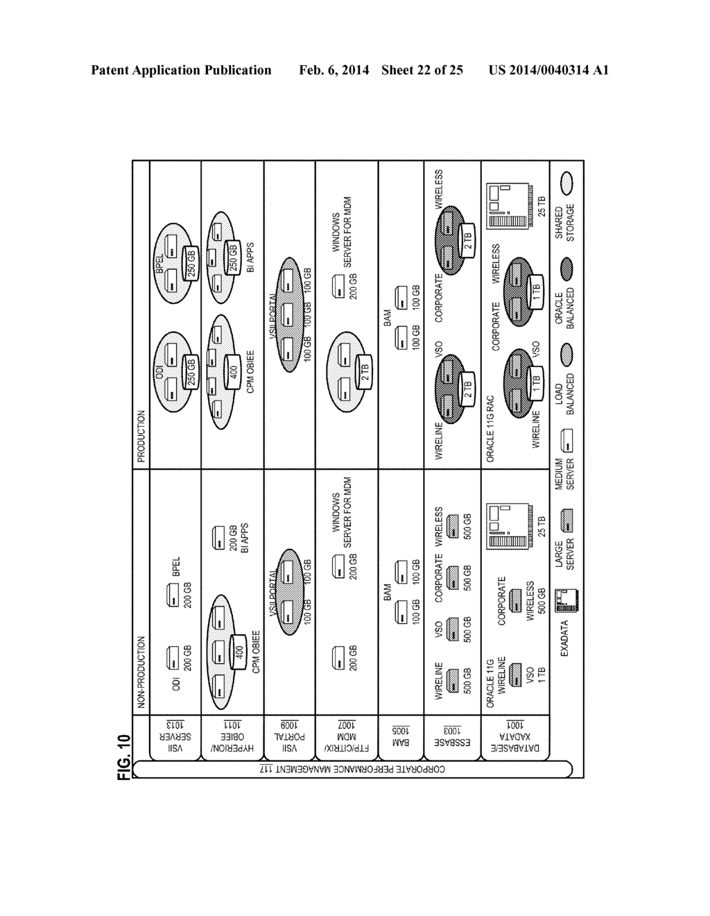 METHOD AND SYSTEM FOR PROVIDING DATA ACCESS VIA A COMMON ACCESS MANAGER     CONFIGURED TO SUPPORT SECURITY FOR MULTIPLE DATABASE MANAGEMENT SYSTEM     TYPES - diagram, schematic, and image 23