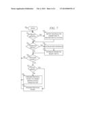 Establishment, Optimization, and Routing of Remote Transitive Name Space     Access diagram and image