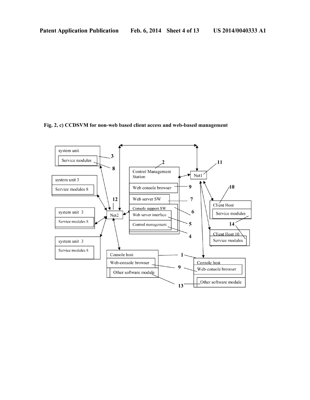 Display, View  and operate Multi-Layers Item list in Web-Browser With     Supporting of Concurrent Multi-Users - diagram, schematic, and image 05