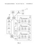 METHOD OF ENTROPY DISTRIBUTION ON A PARALLEL COMPUTER diagram and image