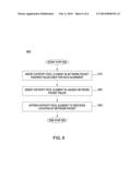 METHOD OF ENTROPY DISTRIBUTION ON A PARALLEL COMPUTER diagram and image