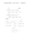 DEVICE AND METHOD FOR MAINTENANCE FILTERING ON A FLOW OF CODED     INPUTS/OUTPUTS diagram and image