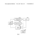 WHITENING FILTER CONFIGURATION METHOD, PROGRAM, AND SYSTEM diagram and image