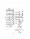 WHITENING FILTER CONFIGURATION METHOD, PROGRAM, AND SYSTEM diagram and image