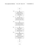 EFFICIENT COMPUTATION OF SKETCHES diagram and image