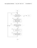 EFFICIENT COMPUTATION OF SKETCHES diagram and image