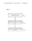 NOTIFICATIONS AND REQUESTS IN A NETWORK APPLICATION diagram and image