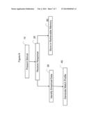 SYSTEMS AND METHODS FOR ONLINE MATCHING USING NON-SELF-IDENTIFIED DATA diagram and image