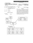 Dynamic New User Experience (NUX) diagram and image