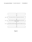 Dynamic New User Experience (NUX) diagram and image