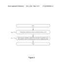 Dynamic New User Experience (NUX) diagram and image