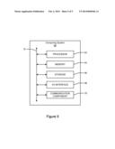 Dynamic New User Experience (NUX) diagram and image