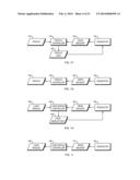 Enforced Unitasking in Multitasking Systems diagram and image