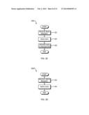 Enforced Unitasking in Multitasking Systems diagram and image