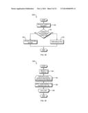 Enforced Unitasking in Multitasking Systems diagram and image