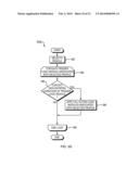 Enforced Unitasking in Multitasking Systems diagram and image