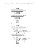 Enforced Unitasking in Multitasking Systems diagram and image