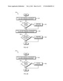 Enforced Unitasking in Multitasking Systems diagram and image