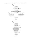 Enforced Unitasking in Multitasking Systems diagram and image