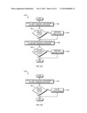 Enforced Unitasking in Multitasking Systems diagram and image