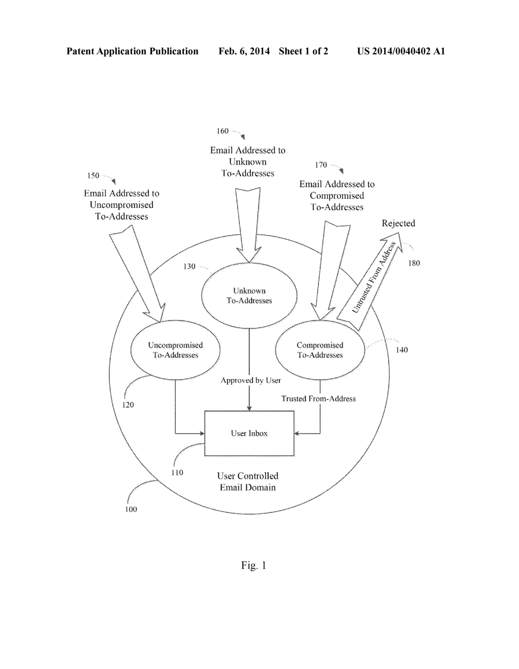 SYSTEM AND METHOD FOR PREVENTING UNWANTED ELECTRONIC COMMUNICATIONS - diagram, schematic, and image 02