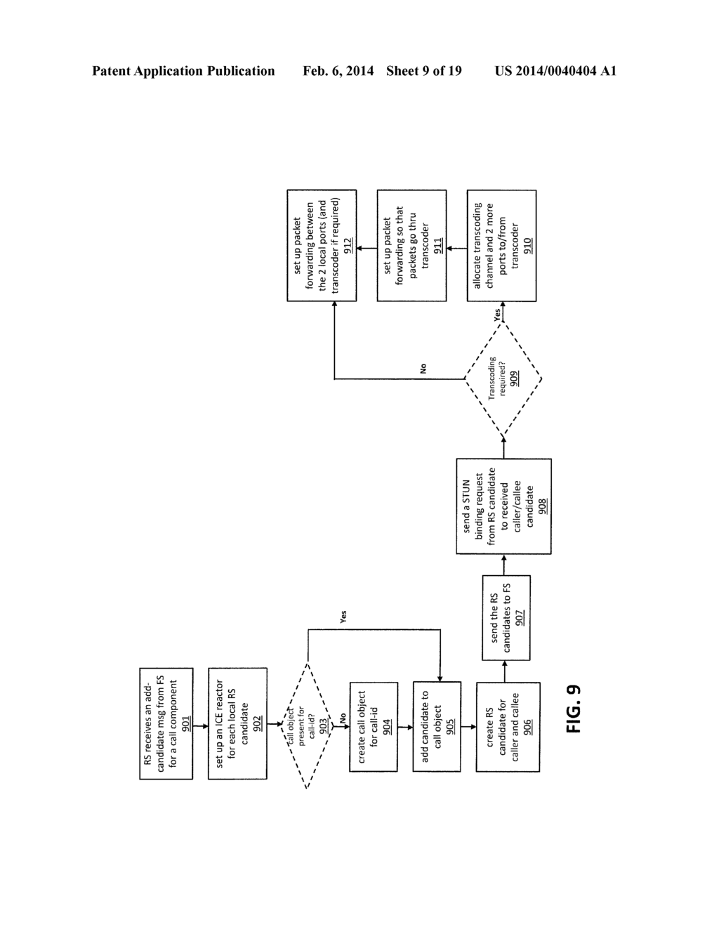 SYSTEM AND METHOD FOR FEDERATING CHAT ROOMS ACROSS DISPARATE UNIFIED     COMMUNICATIONS SYSTEMS - diagram, schematic, and image 10