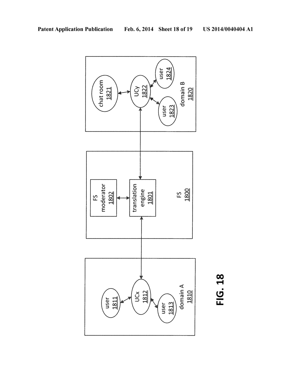 SYSTEM AND METHOD FOR FEDERATING CHAT ROOMS ACROSS DISPARATE UNIFIED     COMMUNICATIONS SYSTEMS - diagram, schematic, and image 19