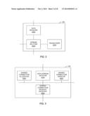 DISTRIBUTING COMMUNICATION OF A DATA STREAM AMONG MULTIPLE DEVICES diagram and image