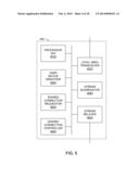 DISTRIBUTING COMMUNICATION OF A DATA STREAM AMONG MULTIPLE DEVICES diagram and image