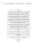 DISTRIBUTING COMMUNICATION OF A DATA STREAM AMONG MULTIPLE DEVICES diagram and image