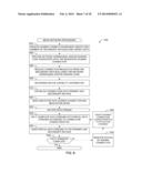 DISTRIBUTING COMMUNICATION OF A DATA STREAM AMONG MULTIPLE DEVICES diagram and image