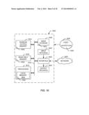 DISTRIBUTING COMMUNICATION OF A DATA STREAM AMONG MULTIPLE DEVICES diagram and image