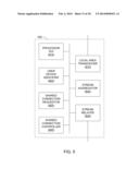 DISTRIBUTING COMMUNICATION OF A DATA STREAM AMONG MULTIPLE DEVICES diagram and image