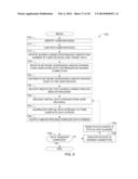 DISTRIBUTING COMMUNICATION OF A DATA STREAM AMONG MULTIPLE DEVICES diagram and image