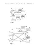 SYSTEM AND METHOD FOR THE CONFIGURATION OF A CLUSTERED SIMULATION NETWORK diagram and image