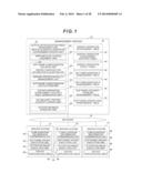 COMPUTER SYSTEM, COMPUTER SYSTEM INFORMATION PROCESSING METHOD, AND     INFORMATION PROCESSING PROGRAM diagram and image