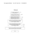 COMPUTER SYSTEM, COMPUTER SYSTEM INFORMATION PROCESSING METHOD, AND     INFORMATION PROCESSING PROGRAM diagram and image