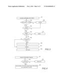 COORDINATION IN SELF-ORGANIZING NETWORKS diagram and image