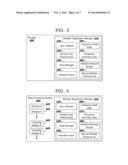 MANAGING WEBSITE REGISTRATIONS diagram and image