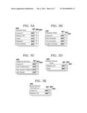 MANAGING WEBSITE REGISTRATIONS diagram and image