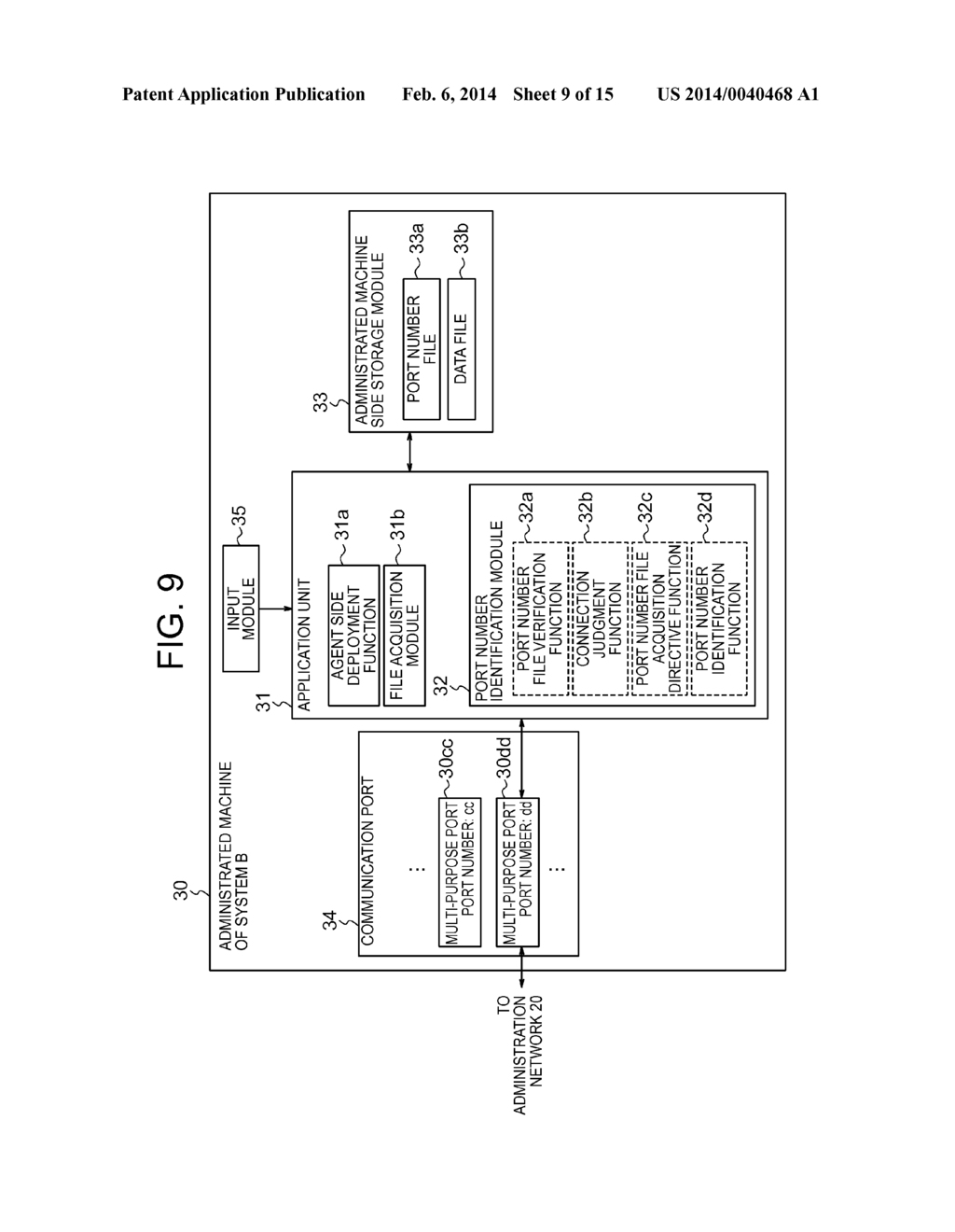 PORT NUMBER IDENTIFICATION SYSTEM, PORT NUMBER IDENTIFICATION SYSTEM     CONTROL METHOD, AND CONTROL PROGRAM THEREOF - diagram, schematic, and image 10