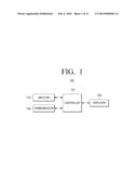 USER TERMINAL APPARATUS AND METHOD FOR COMMUNICATION USING THE SAME diagram and image